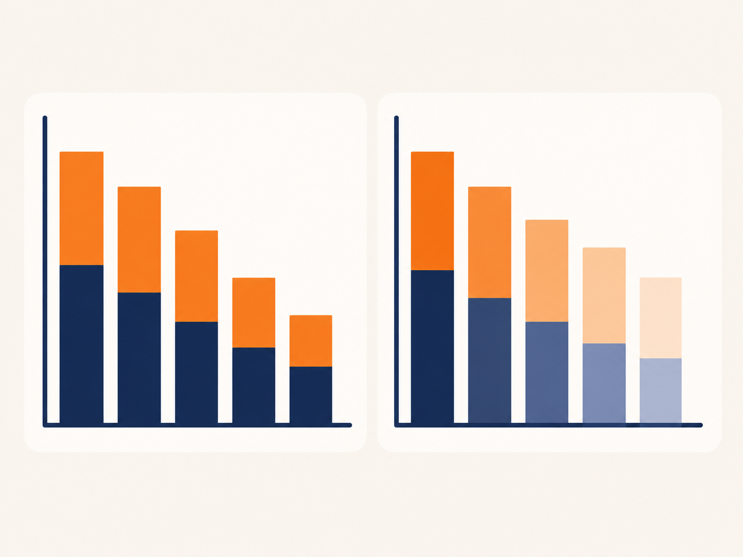 Debt payoff planner comparing interest rate order versus balance order