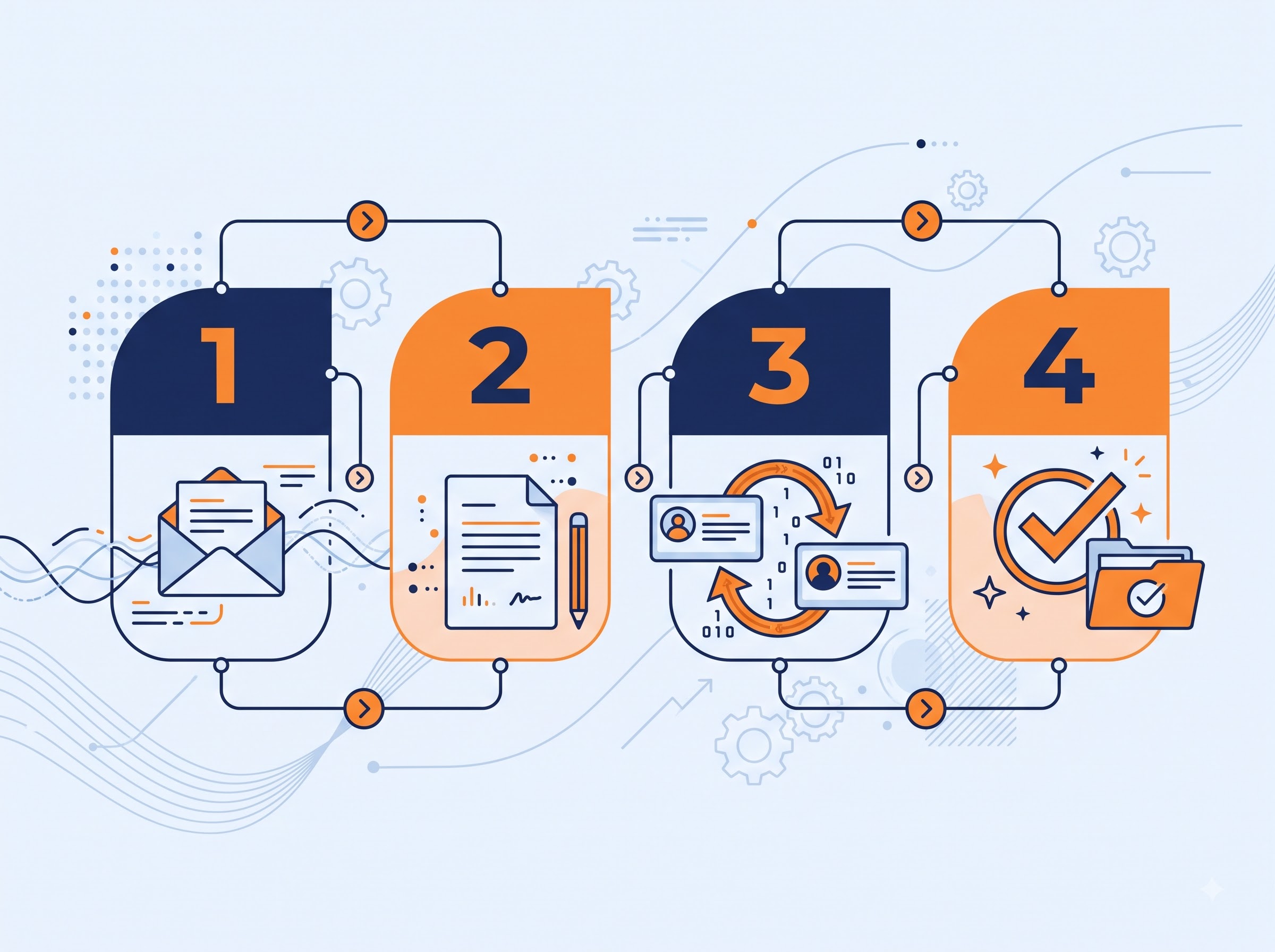 Step-by-step credit card balance transfer process illustration