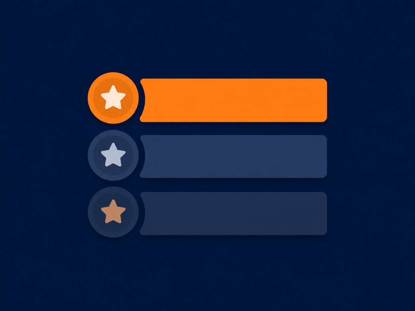Priority ranking chart for multiple creditors in debt settlement based on risk level