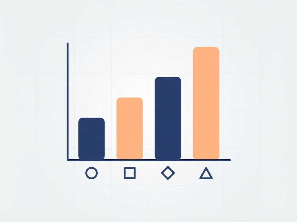 Bank provisioning percentages across loan classification categories