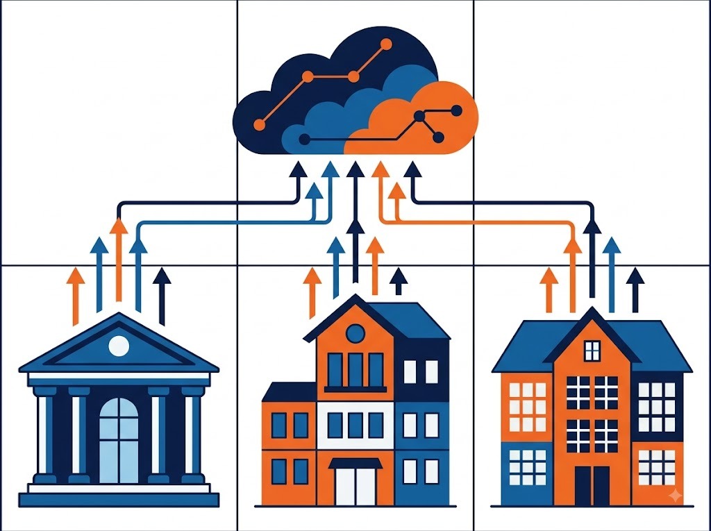 Grid of lender types reporting to CIBIL, banks, NBFCs, and housing finance companies.