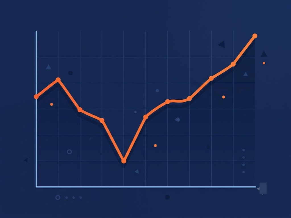 line graph dipping then recovering upward over time
